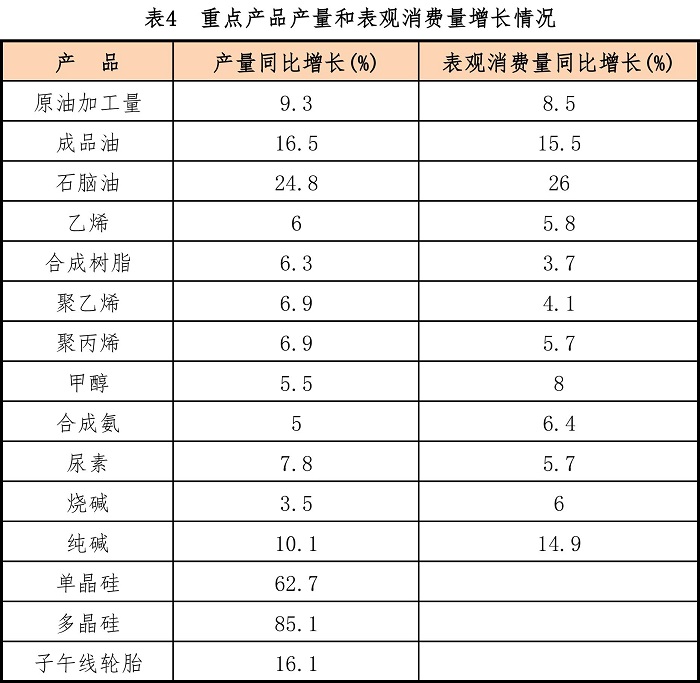 新建 Microsoft Office Excel 2007 工作表 (2)-5.jpg